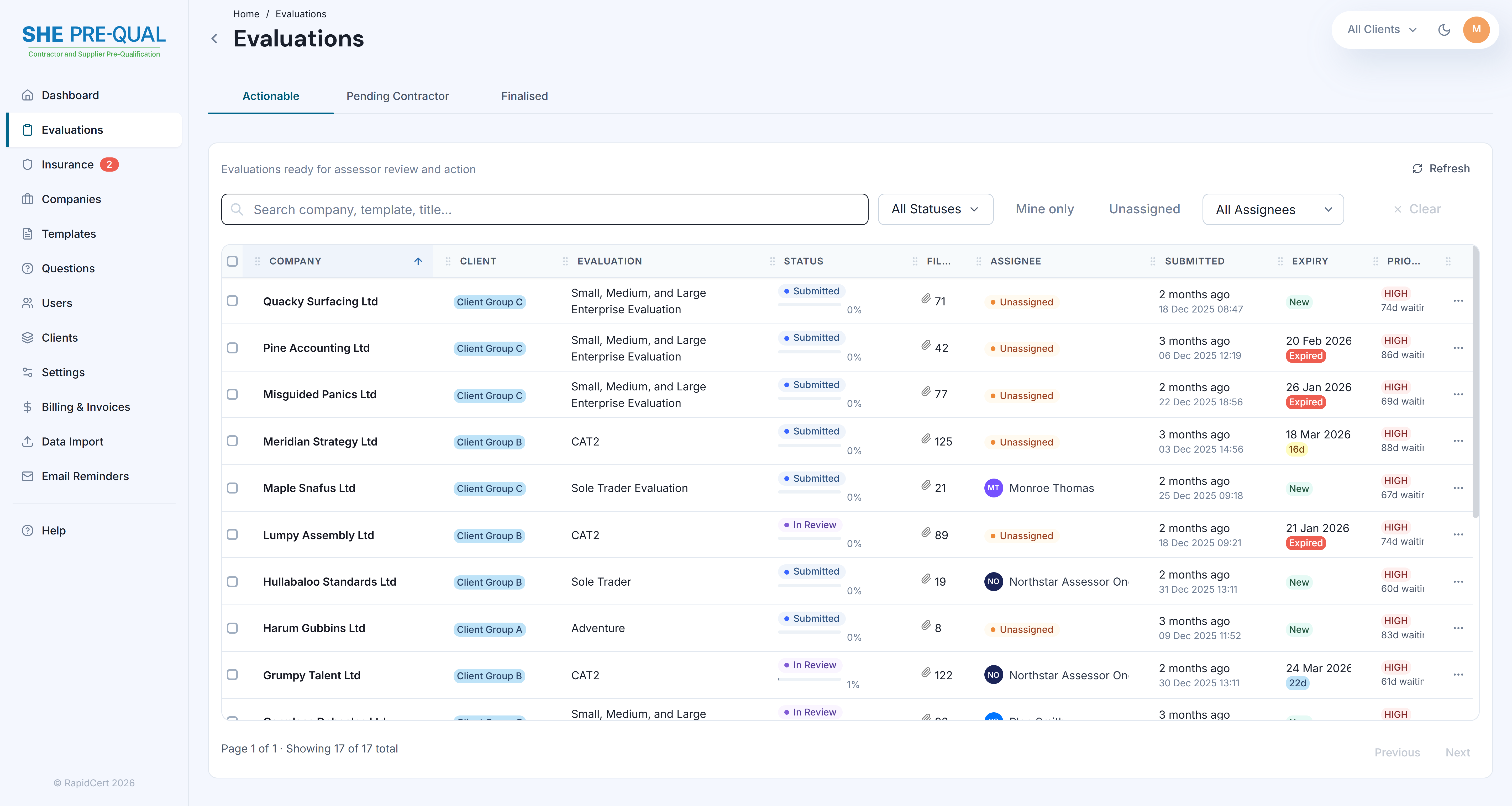 RapidCert evaluation dashboard